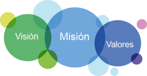 Imagen representativa de visión, misión y valores.
