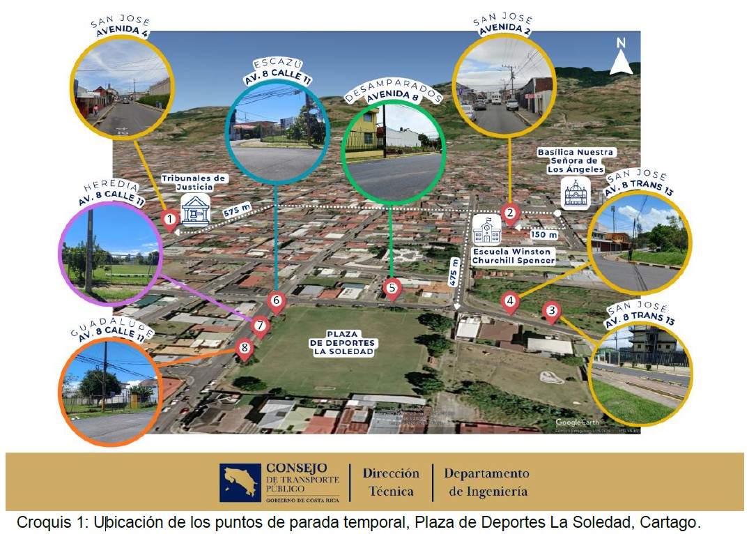 Croquis 1: Ubicación de los puntos de parada temporal, Plaza de Deportes La Soledad, Cartago..